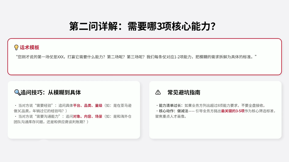 图片[2]-AI赋能·跨境HR招聘实战营