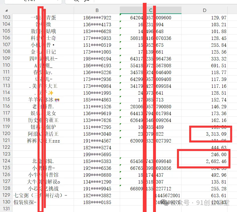 8月新项目——爱奇艺代运营，实测成绩不错，时隔半年，开放招募散人，团长【兔米橡目】