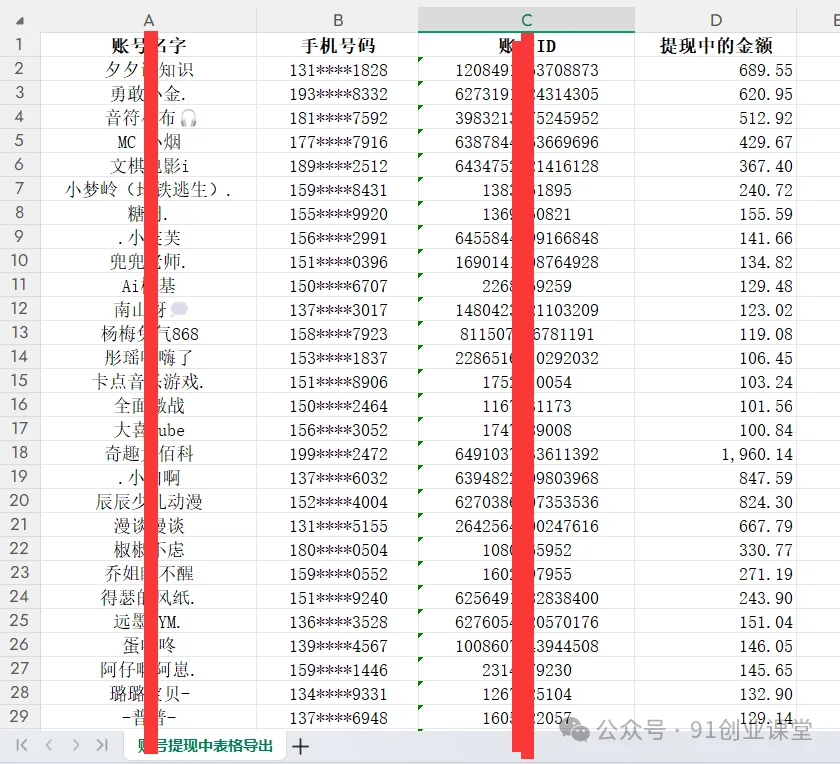 8月新项目——爱奇艺代运营，实测成绩不错，时隔半年，开放招募散人，团长【兔米橡目】