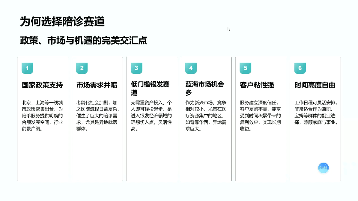 图片[2]-陪诊师获客实操培训课程