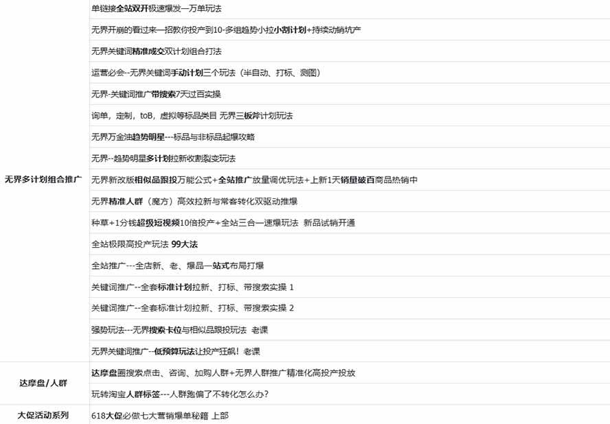 （20296期）2026淘天开单秘籍PRO实战陪跑课程：全套落地运营玩法，一站式解决淘宝流量低、不出单难题（更新260906）